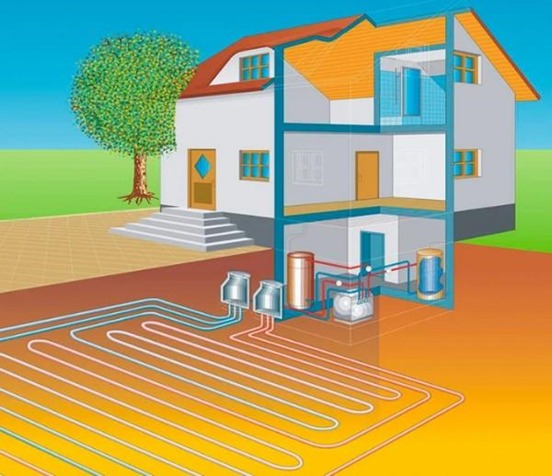 Схема отопления дома с грунтовым тепловым насосом