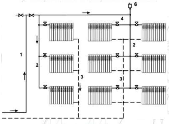 Схема двухтрубной системы отопления с вертикальной верхней разводкой