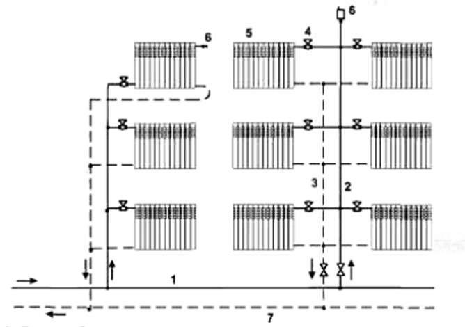 Схема двухтрубной системы отопления с вертикальной нижней разводкой